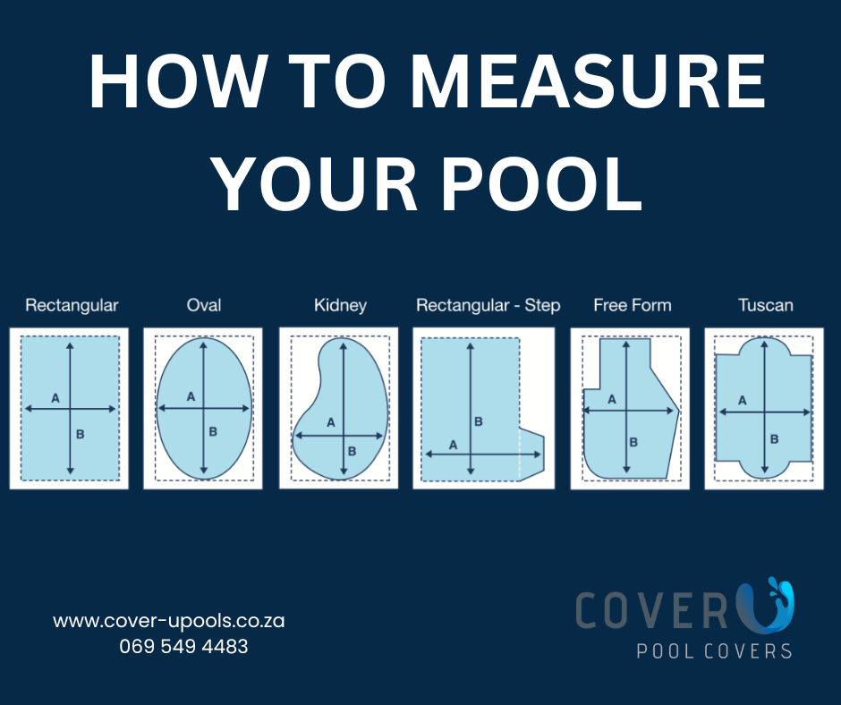 HOW TO MEASURE