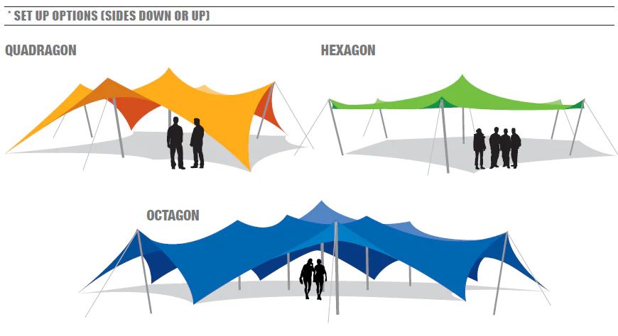 Setup options Setup options